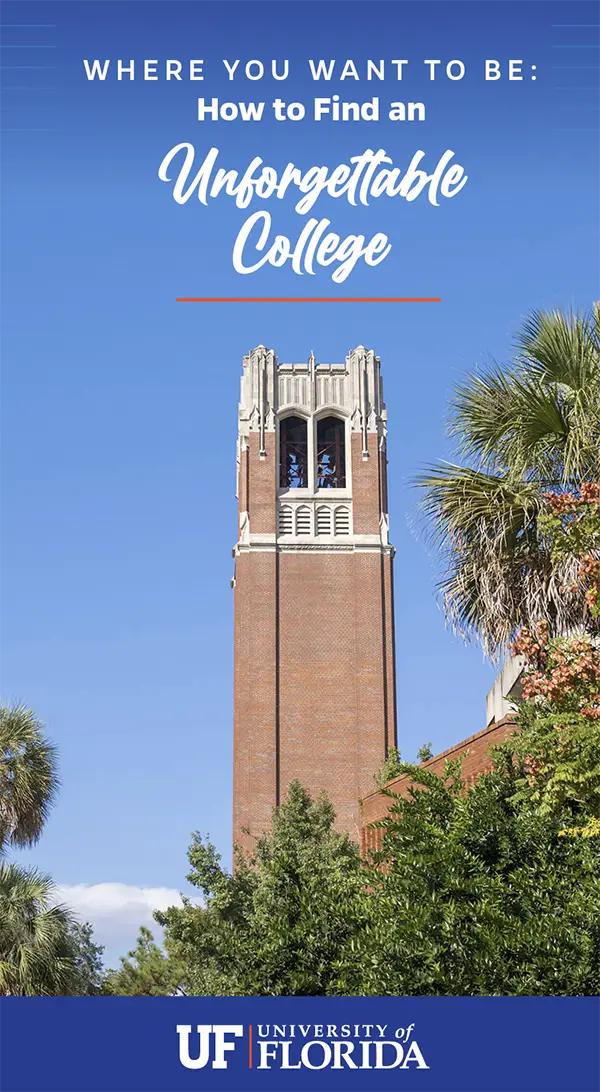 Title: Where You Want To Be: How to Find an Unforgettable College